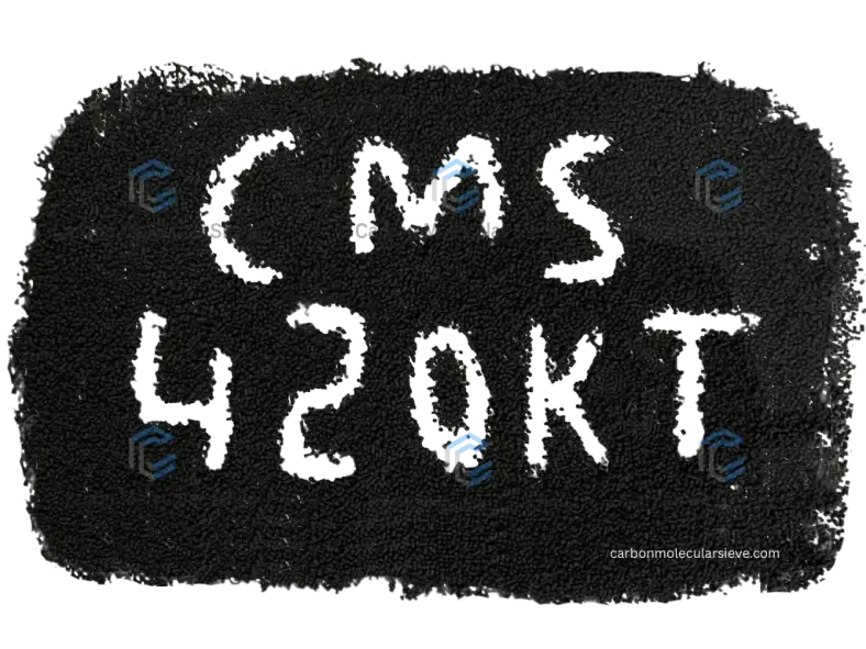 Cms 420 KT grade